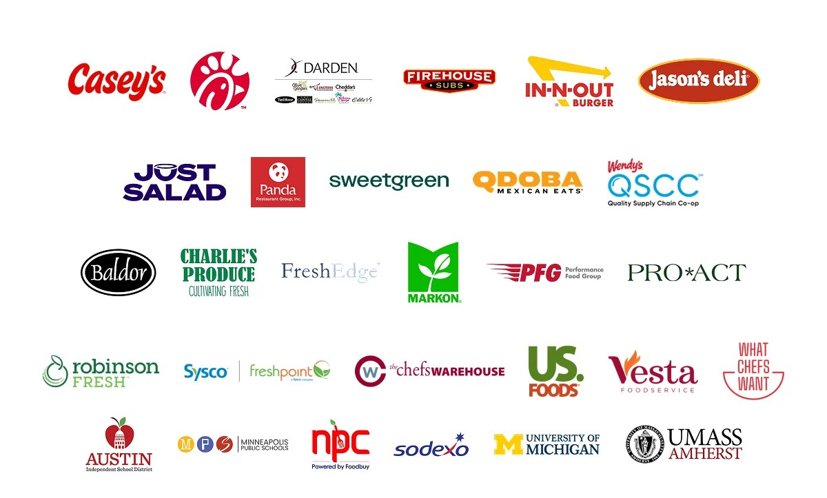 Foodservice buyer company logos graphic