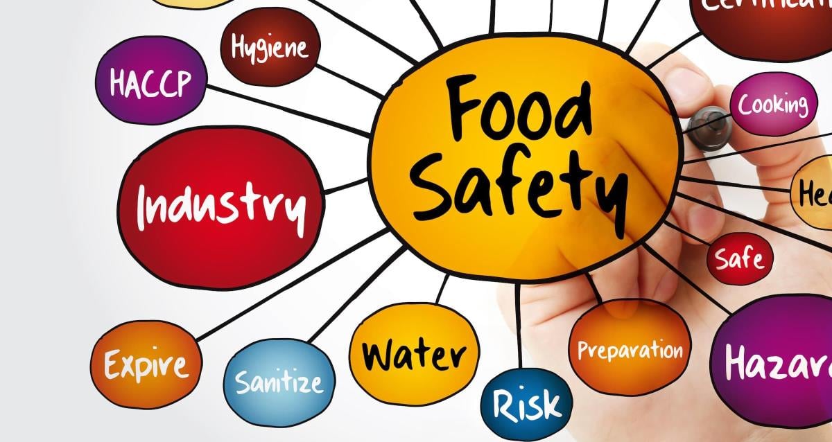 Assessment Tool for Food Safety Product/Service Vendors