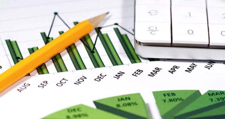 A yellow pencil and calculator sitting on top of a print out of a bar chart and pie chart displaying data by month.